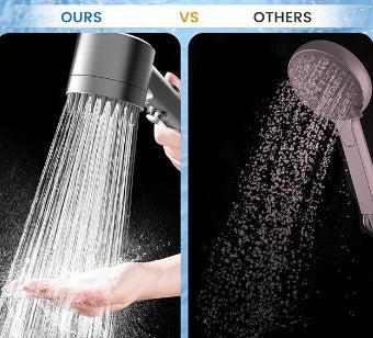 AquaGlow Potencia y Precisión en cada chorro: la alcachofa de ducha con filtro que necesitas
